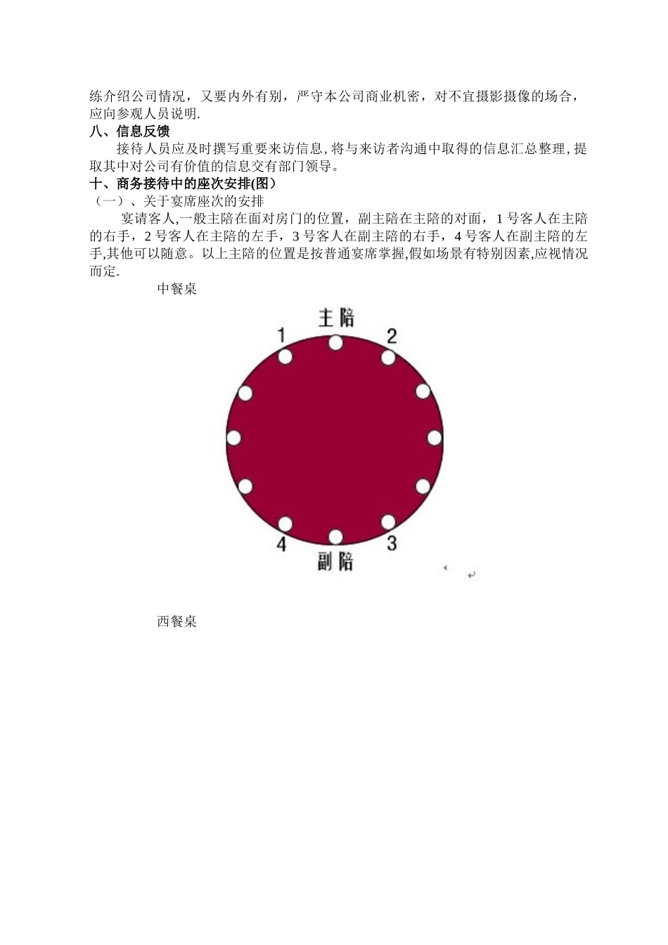 公司商务接待管理办法_第3页