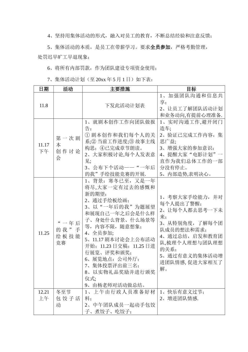 公司团队建设计划方案_第2页