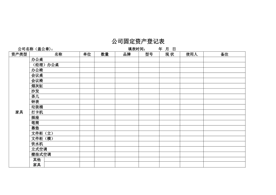 公司固定资产登记表_第1页