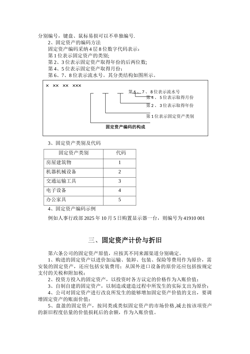 公司固定资产管理制度-_第2页