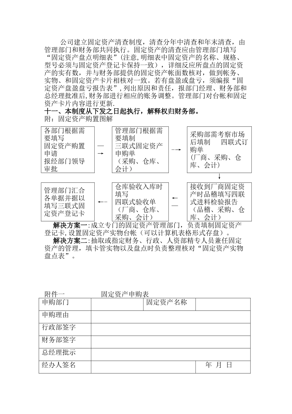 公司固定资产管理制度40606_第3页