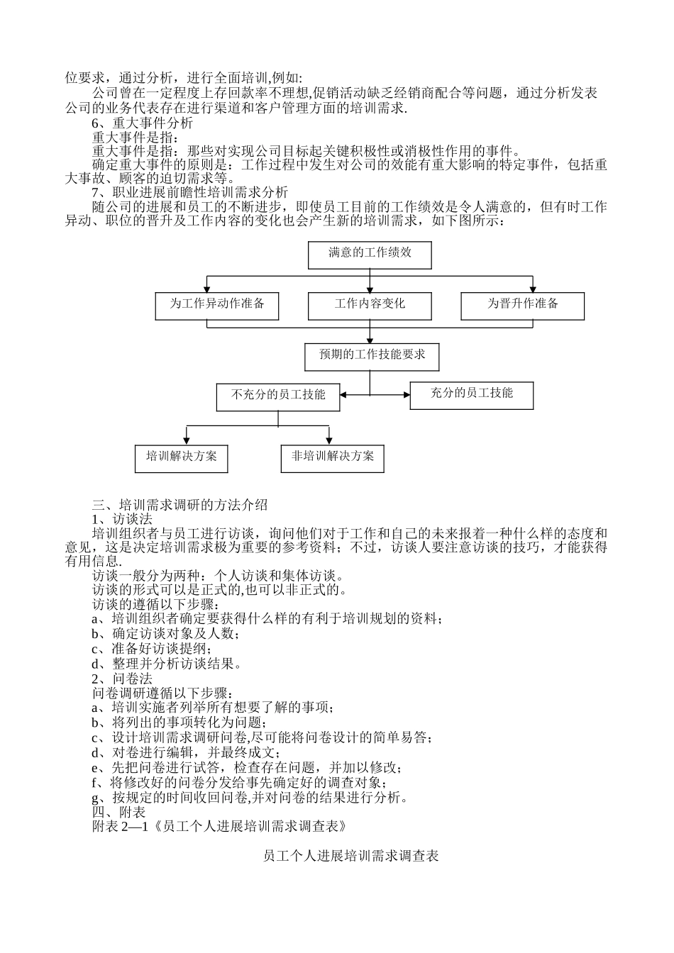 公司培训体系建立_第3页
