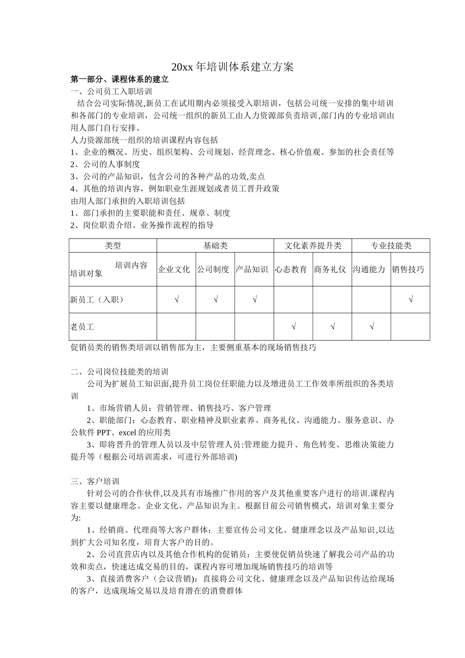公司培训体系建立方案_第1页