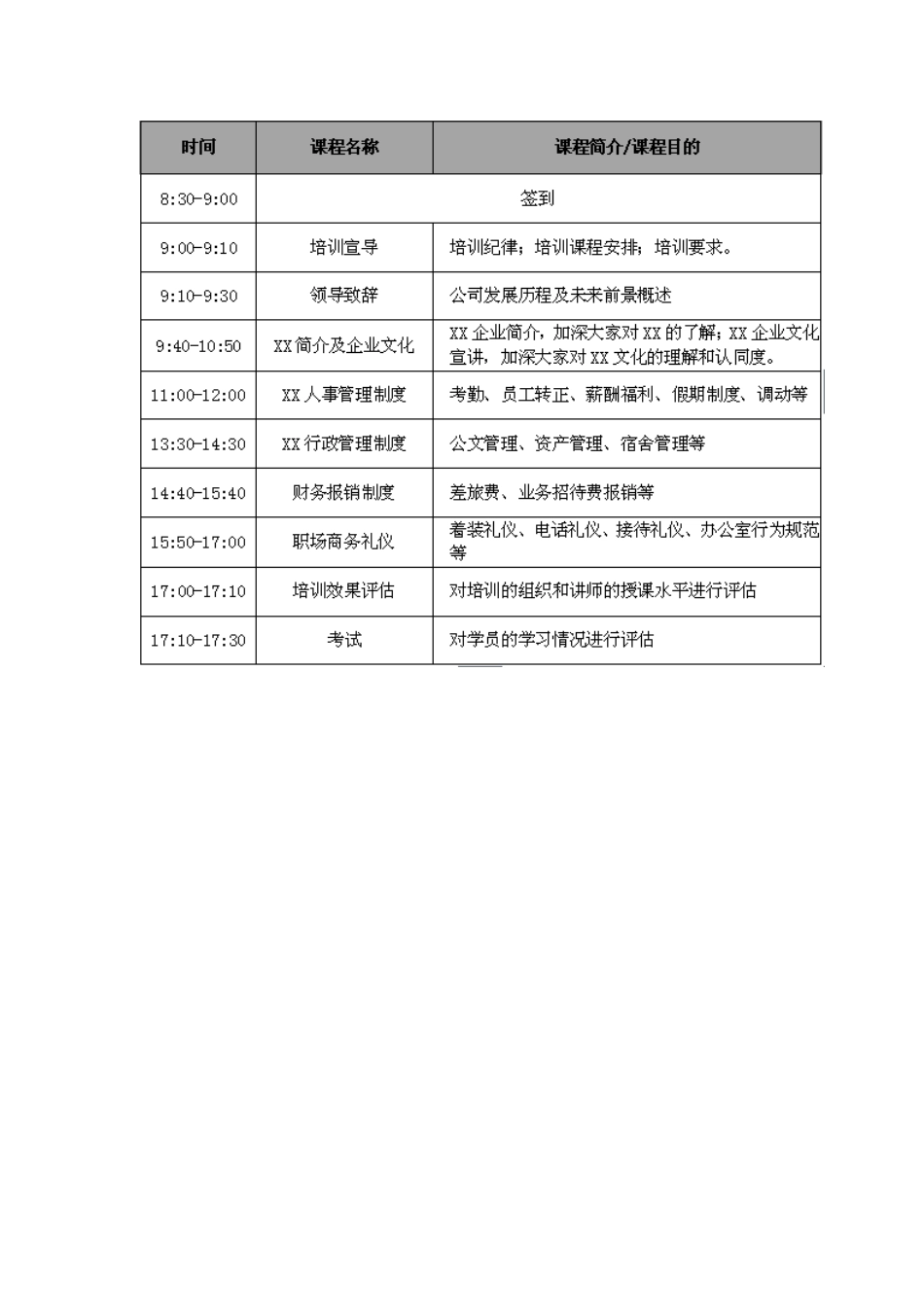 公司培训实施流程_第3页