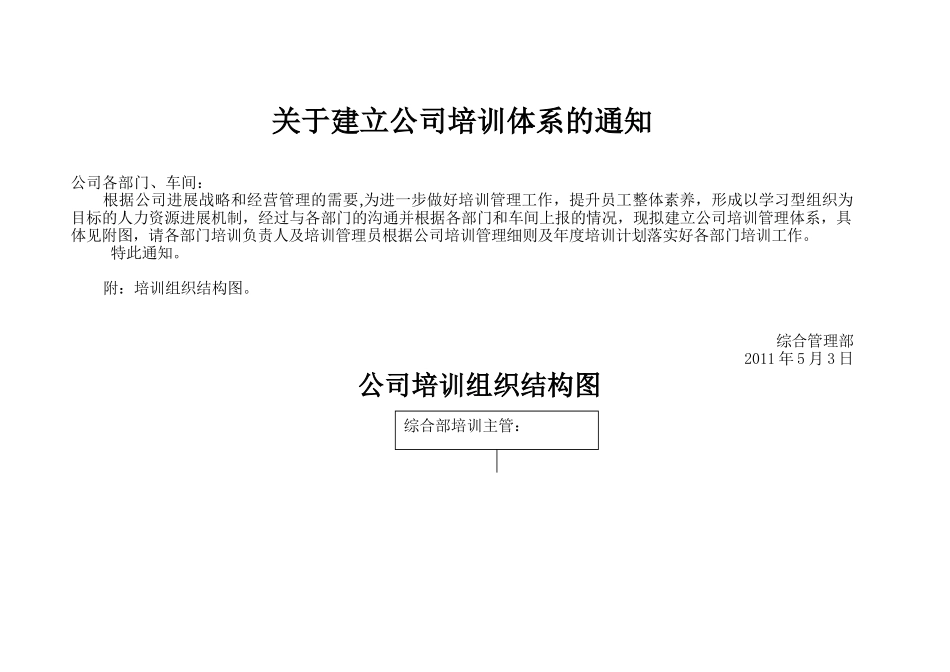 公司培训组织结构图_第1页