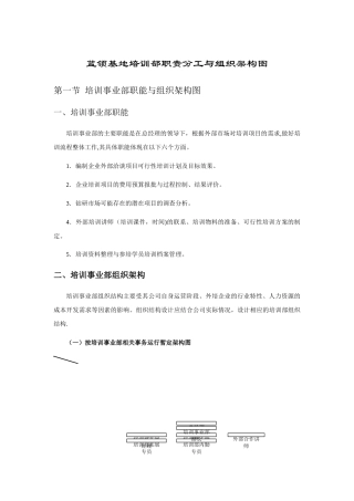 公司培训部部门及岗位职责与架构图