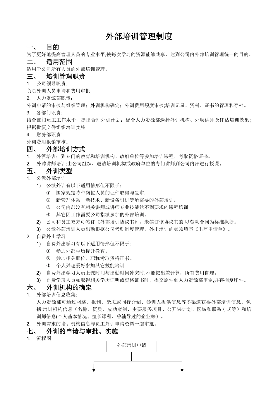 公司外部培训管理制度_第1页