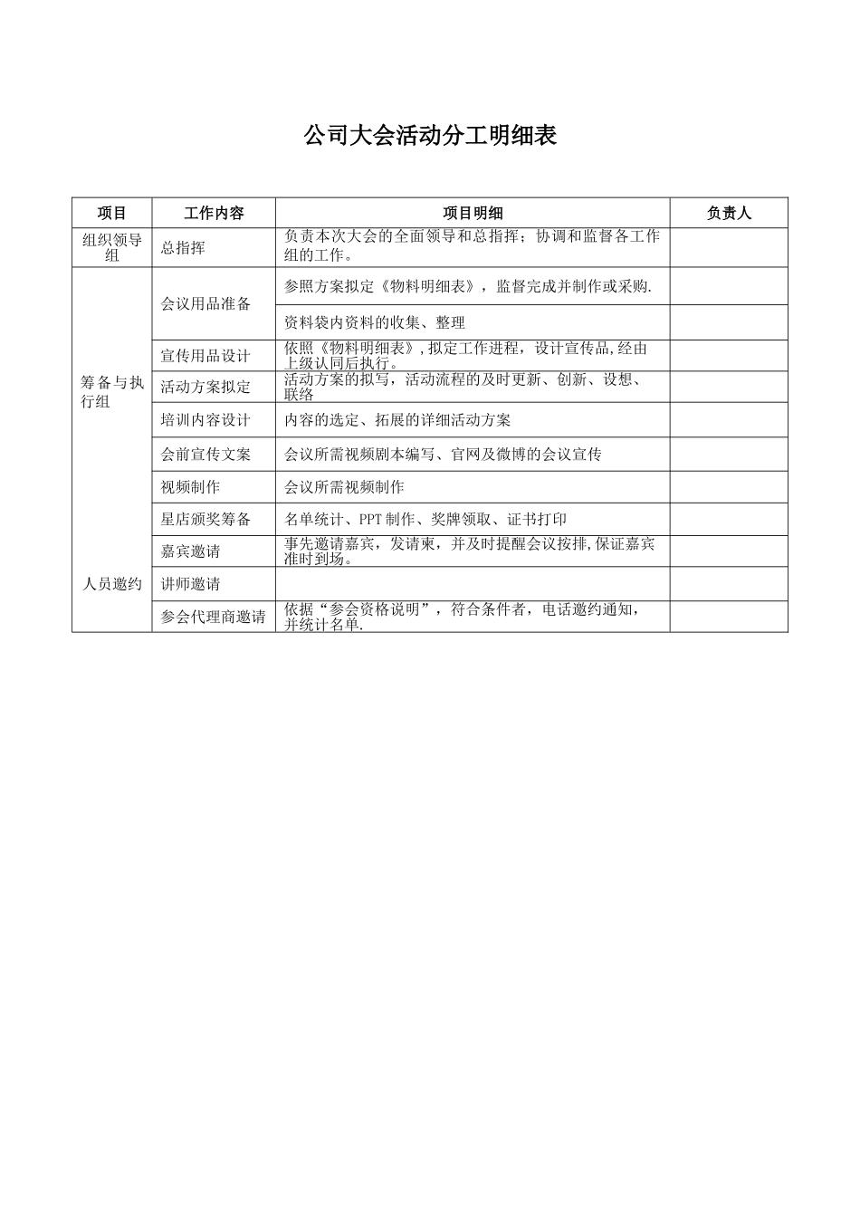 公司大会活动人员分工明细表_第1页