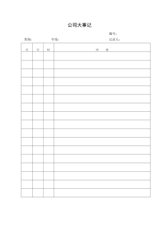 公司大事记表格