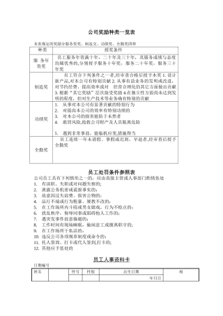 公司奖励种类一览表