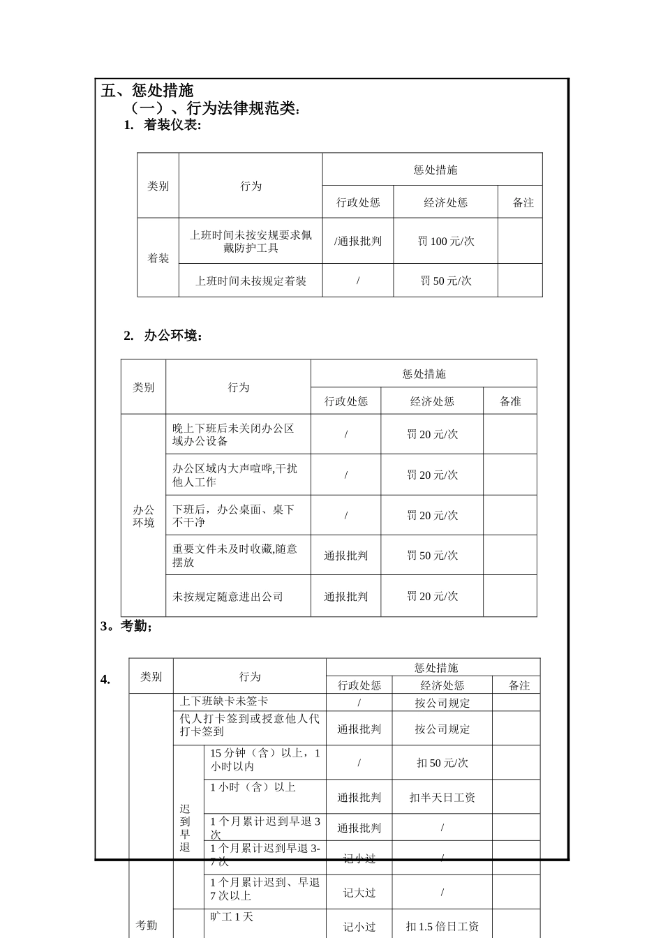 公司奖惩管理制度_第2页