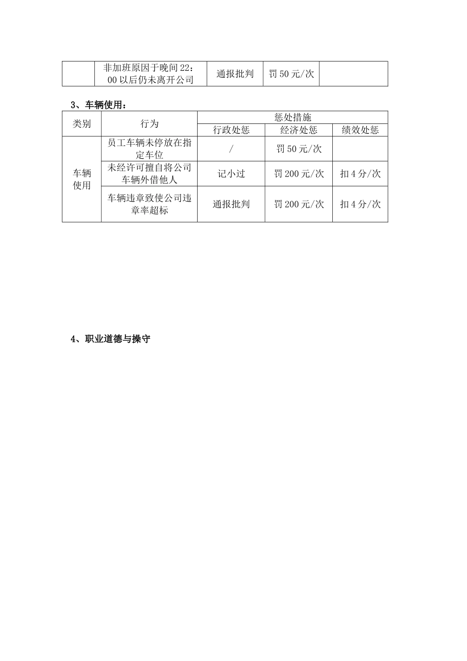 公司奖惩管理制度40425_第3页