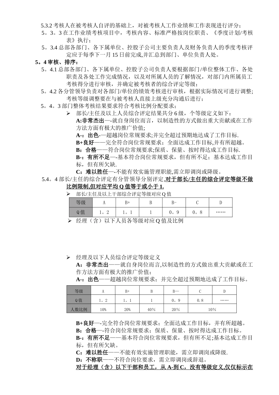 公司季度考核流程与规范DOC_第2页