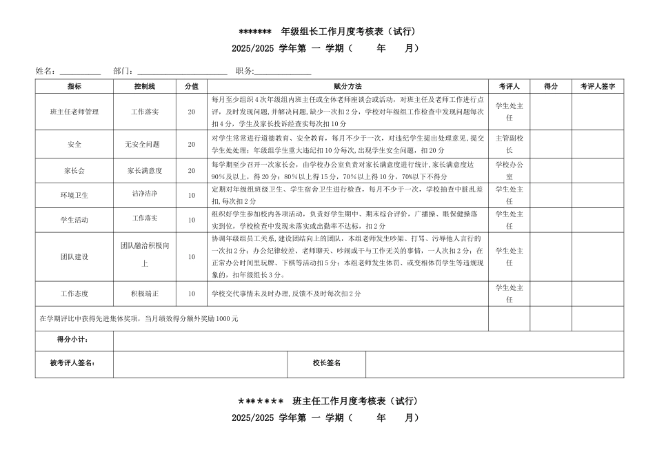 公司学校考核表_第2页
