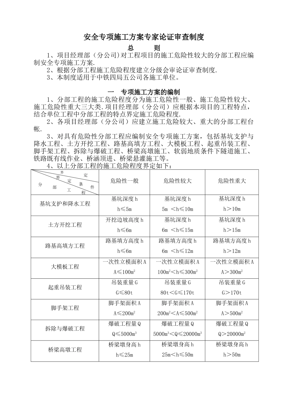 公司安全专项施工方案专家论证审查制度_第1页
