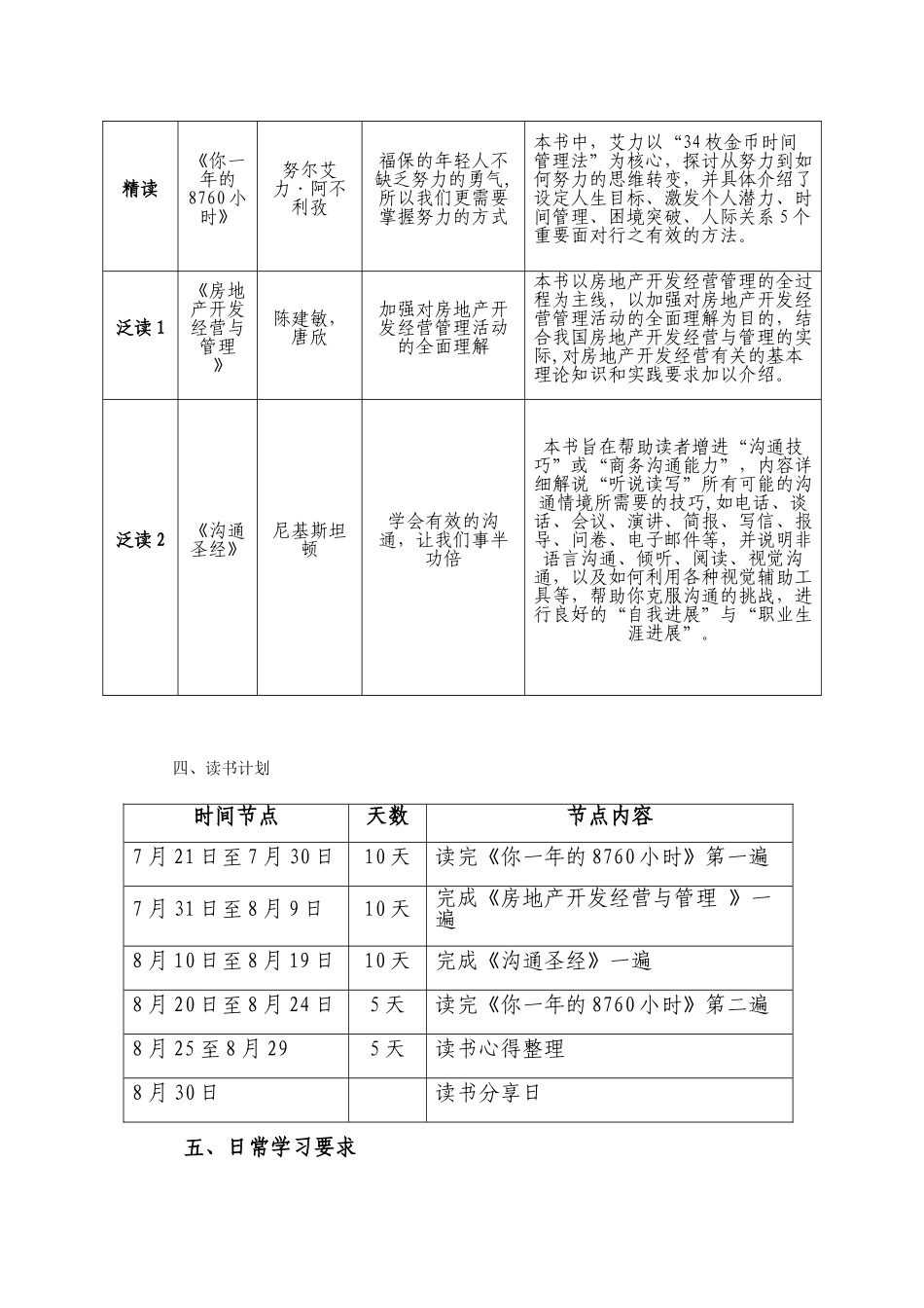 公司学习小组学习方案_第2页