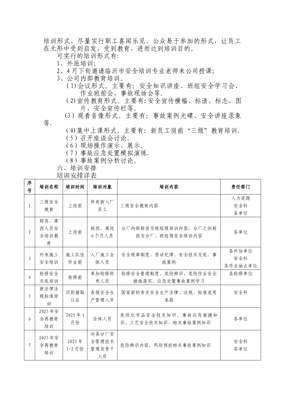 公司安全培训计划_第2页