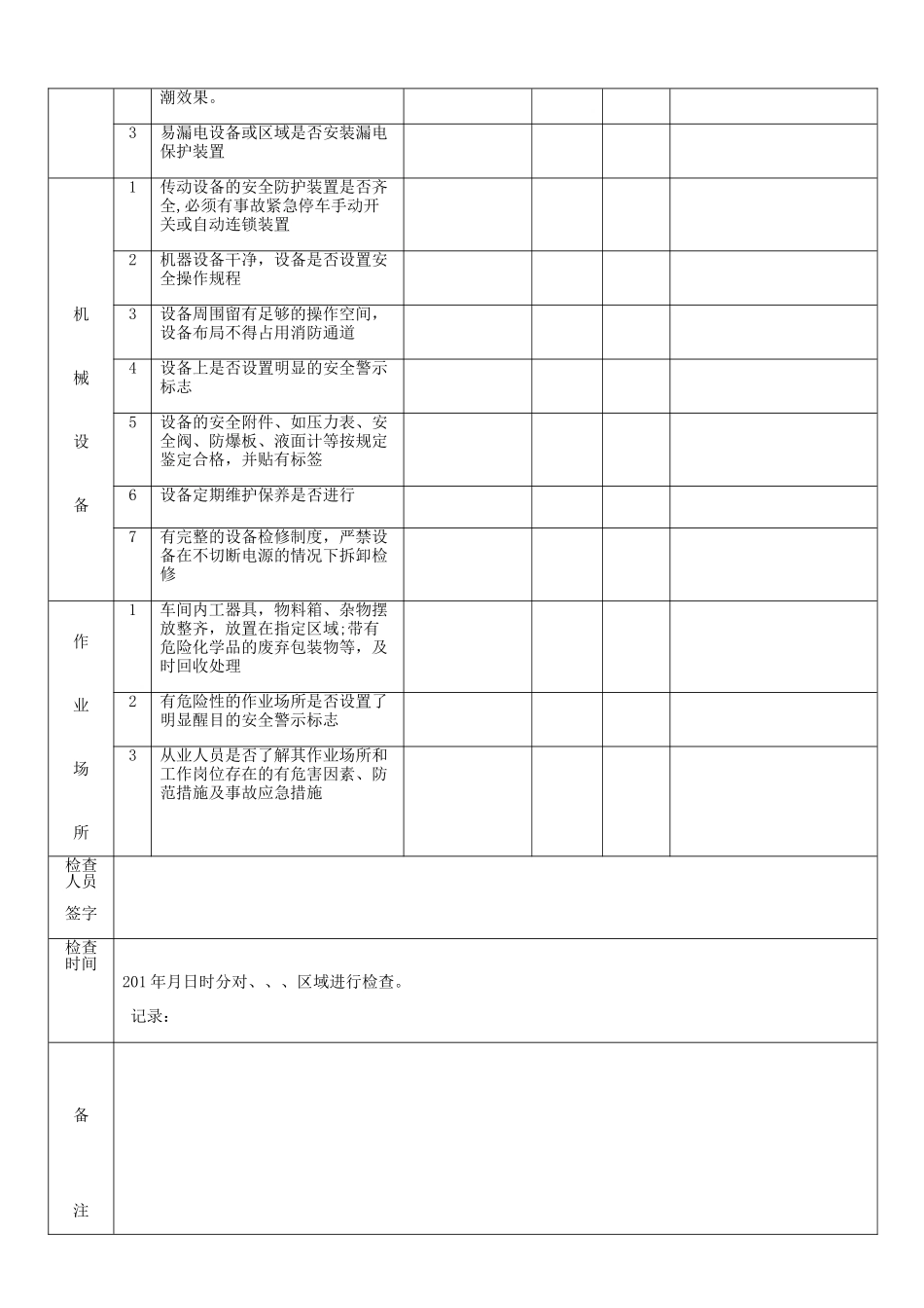 公司安全检查记录表_第2页