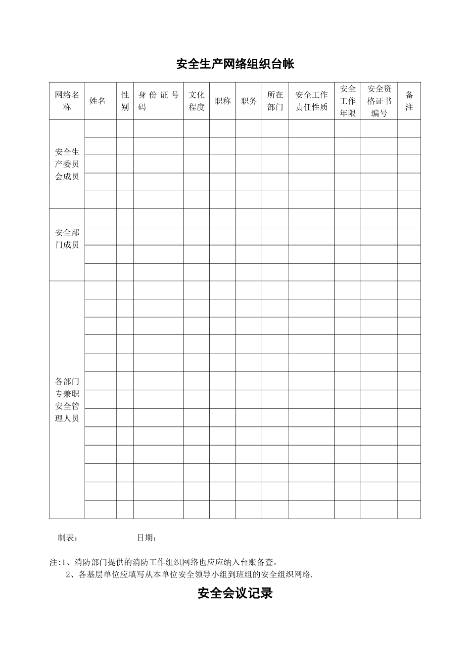 公司安全生产12个台帐范本_第1页