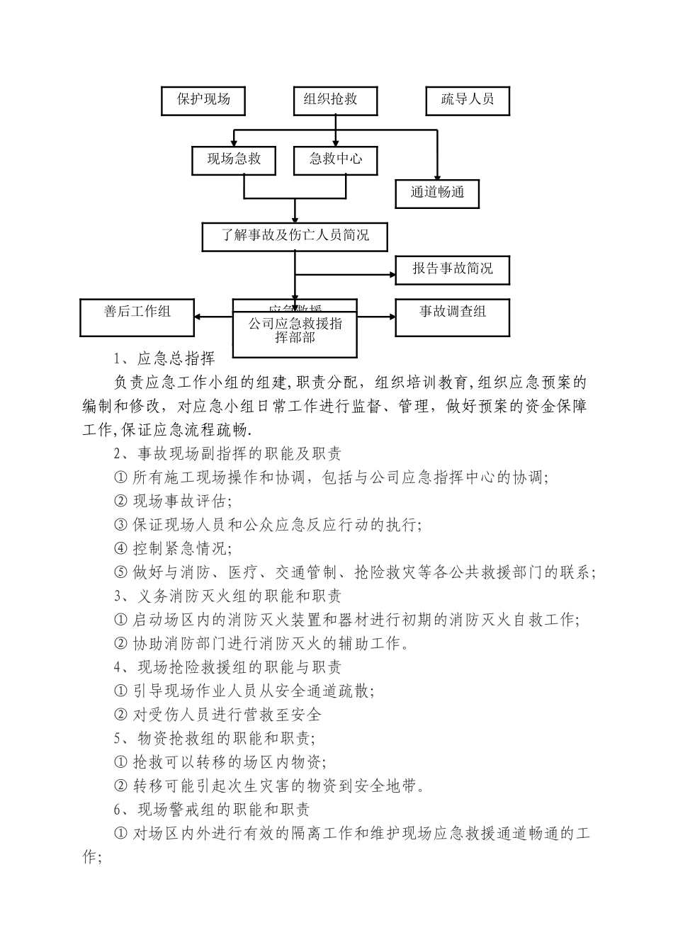 公司安全生产事故应急预案及措施_第2页