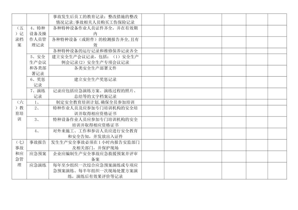公司安全生产检查记录总表_第2页