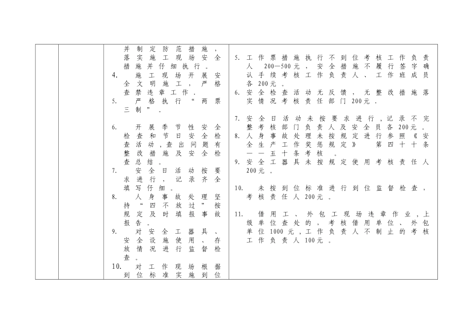 公司安全生产考核办法_第3页
