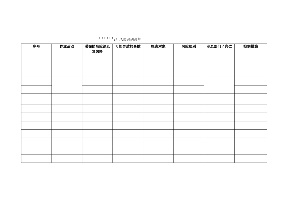 公司安全隐患排查记录表空白模板大全_第2页