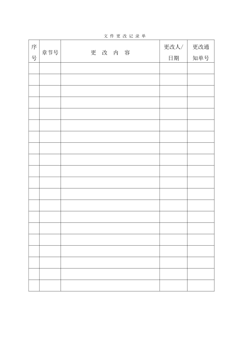 公司安委会管理制度_第2页