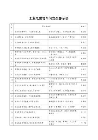 公司安全警示语