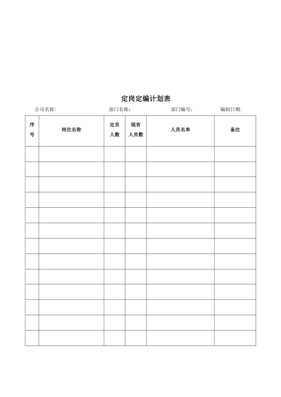 公司定岗定员制度管理办法_第3页