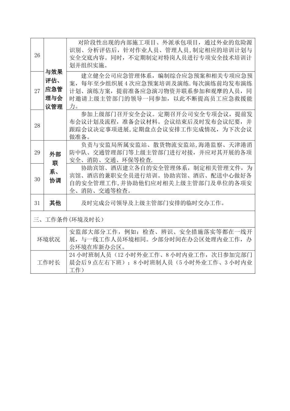 公司安监部人员岗位_第3页