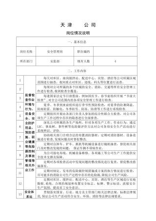 公司安监部人员岗位