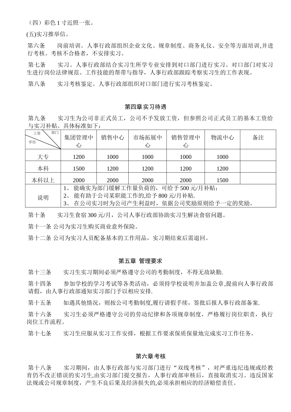 公司实习生管理制度10594_第2页