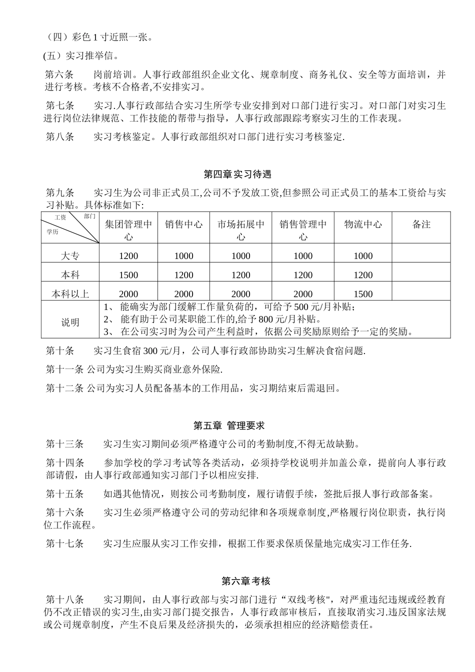 公司实习生管理制度58961_第2页