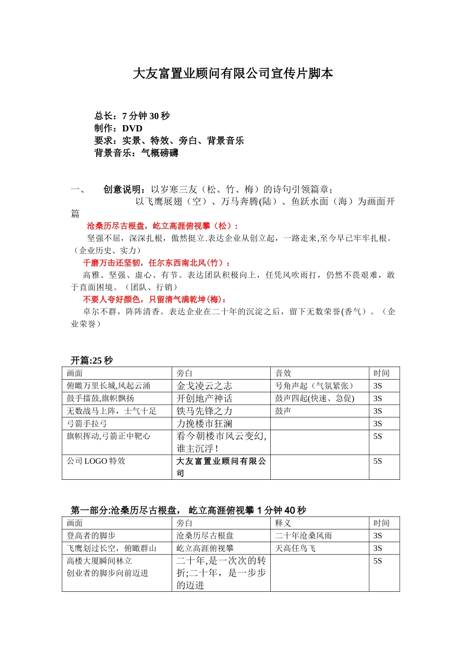 公司宣传片脚本_第1页