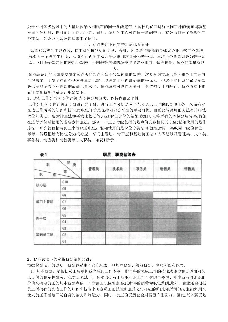 公司宽带薪酬体系设计方案_第2页