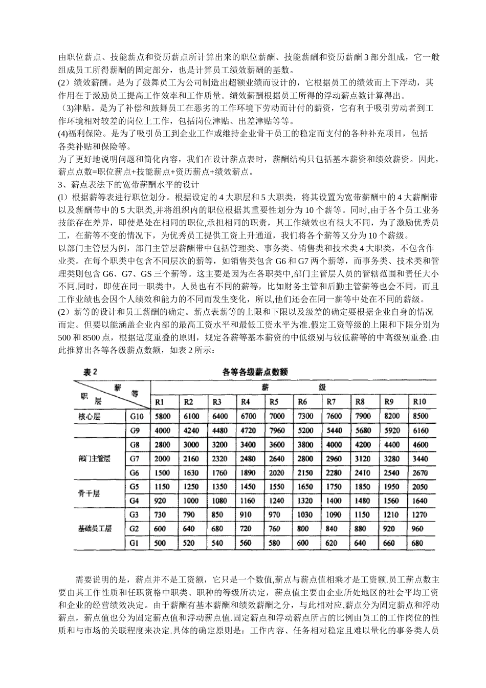 公司宽带薪酬体系设计方案_第3页