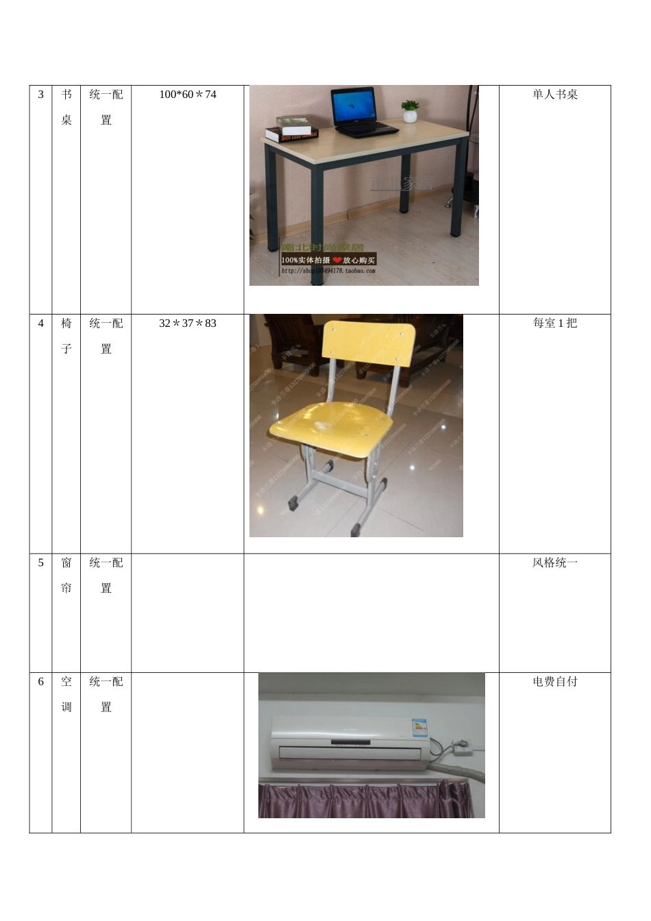 公司宿舍配置标准_第2页