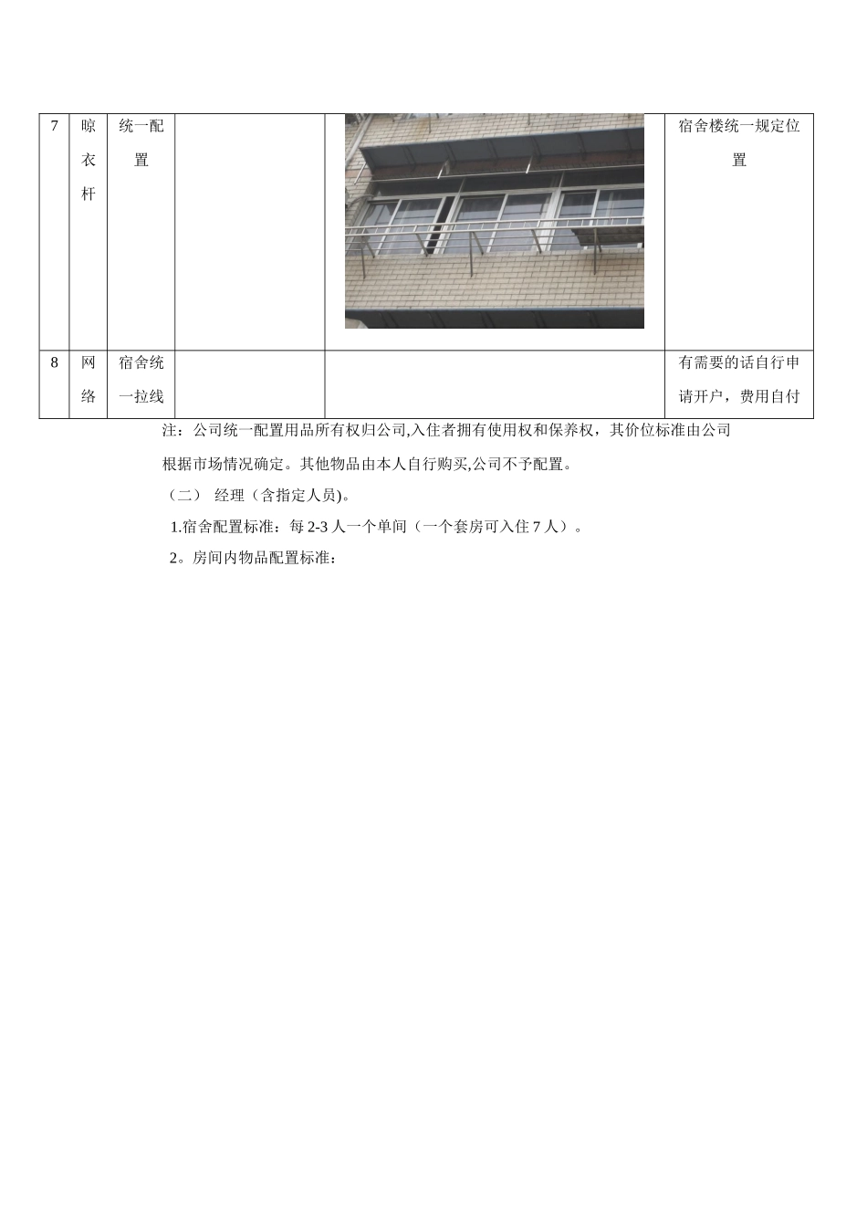 公司宿舍配置标准_第3页