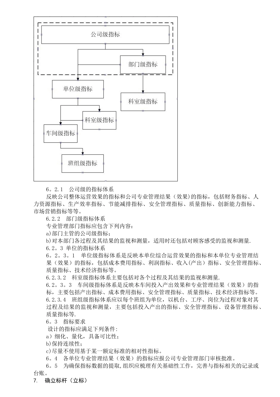 公司对标管理标准_第2页