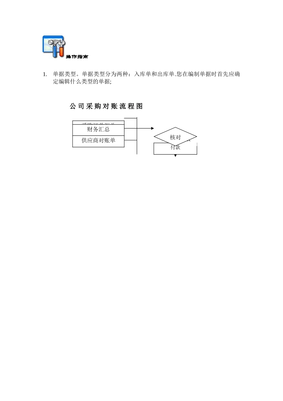 公司对账流程图_第2页