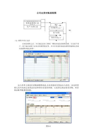 公司对账流程图