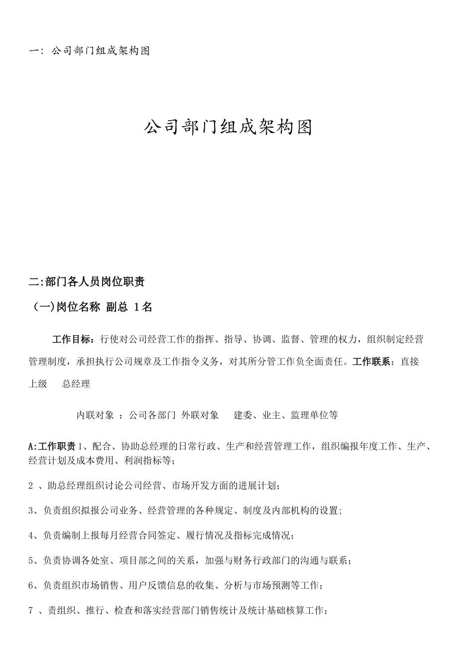 公司岗位构成图_第1页