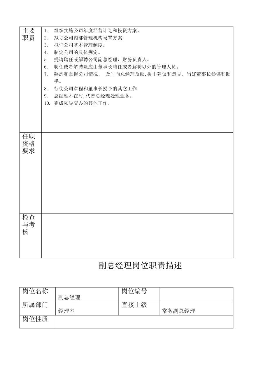公司岗位职责架构图-_第3页
