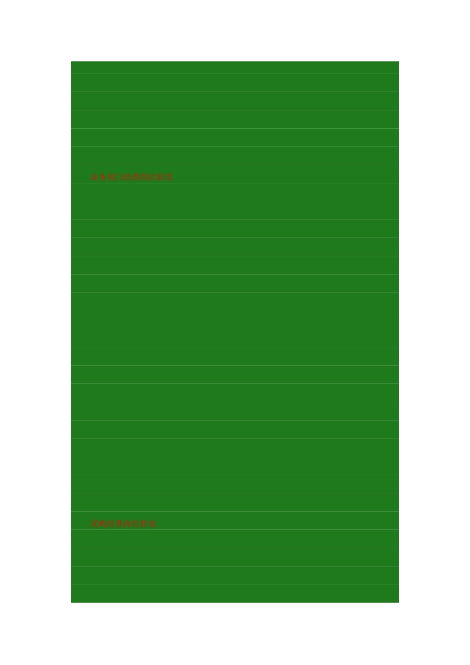 公司岗位职责范本大全_第3页