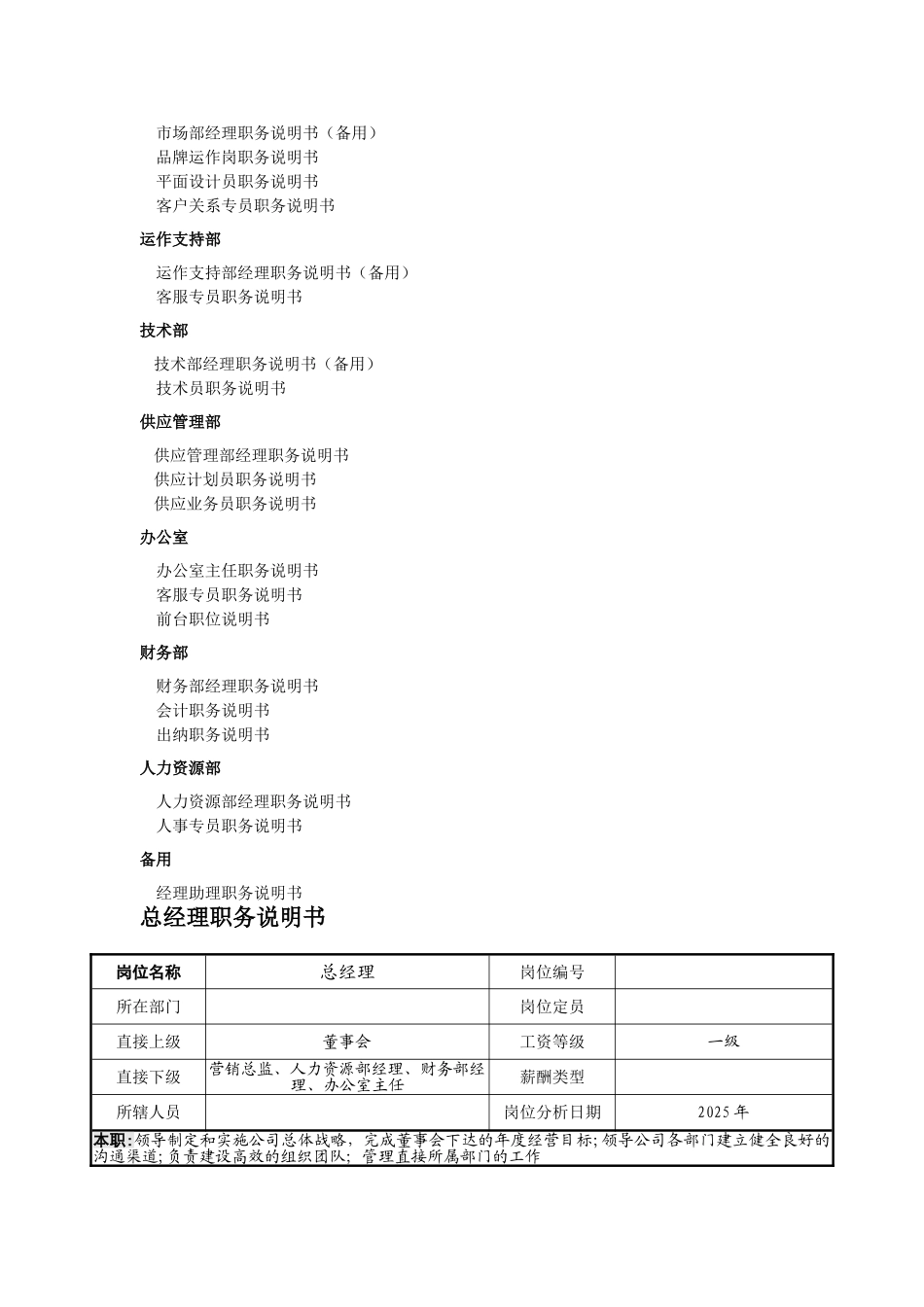 公司岗位职责说明书74501_第2页
