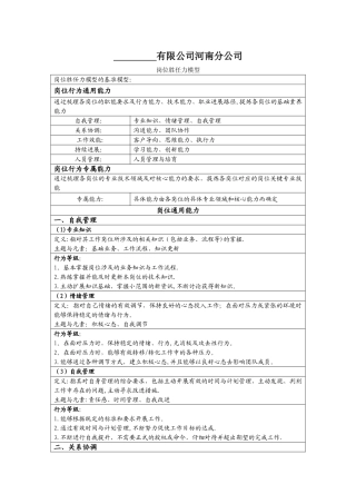 公司岗位能力胜任力模型