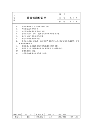公司岗位职责说明书-岗位工作标准流程