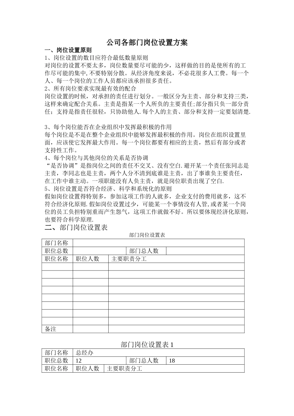 公司岗位设置表_第1页