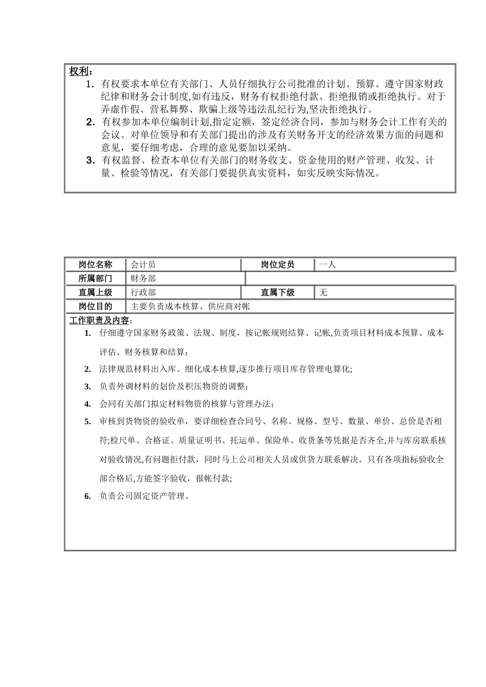 公司岗位设置和岗位职责_第3页